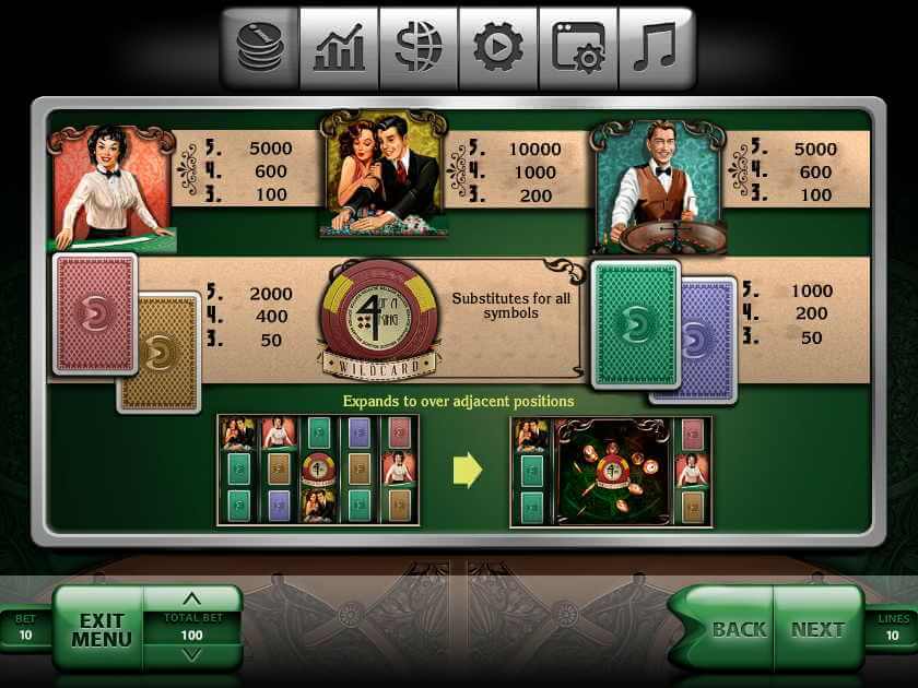 Выплаты четыре короля