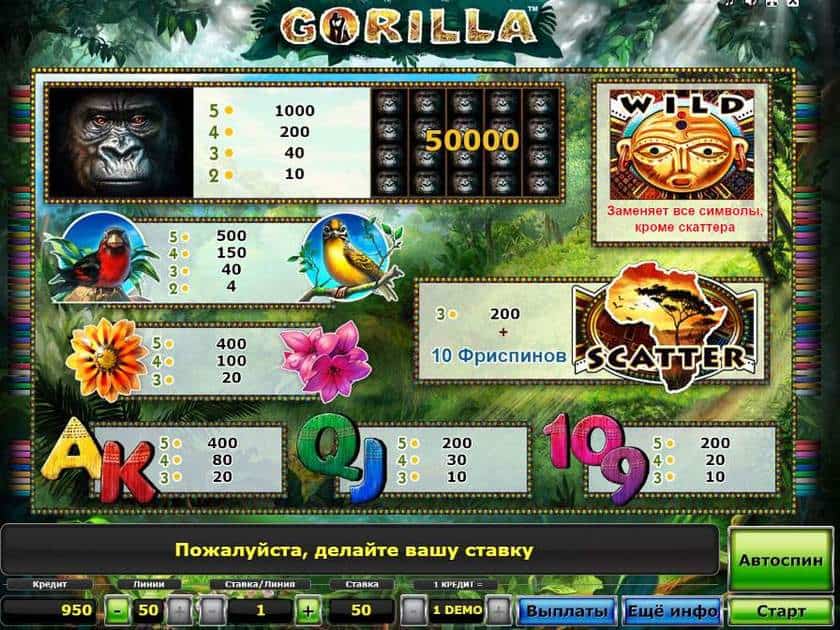 Таблица выплат в автомате Горилла Символы в автомате Gorilla