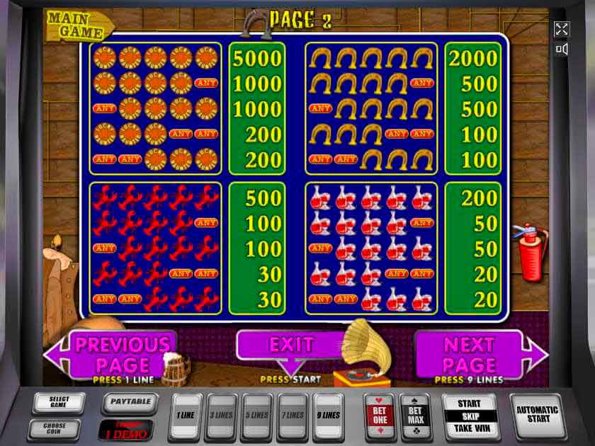 Выплаты Крышки